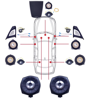 VEHICLE SPEAKER UPGRADES @ Iceboxauto 